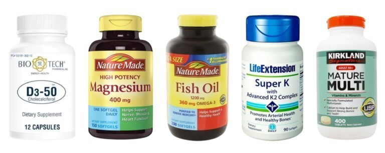 Vitamin D3 Anti-Inflammatory Regimen at a Glance